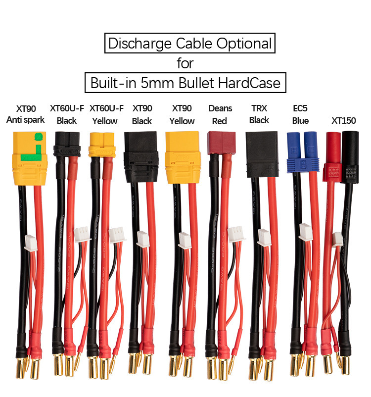 Cable de Carga para Baterías d - Tamiya Model Paint Set reseña y precio